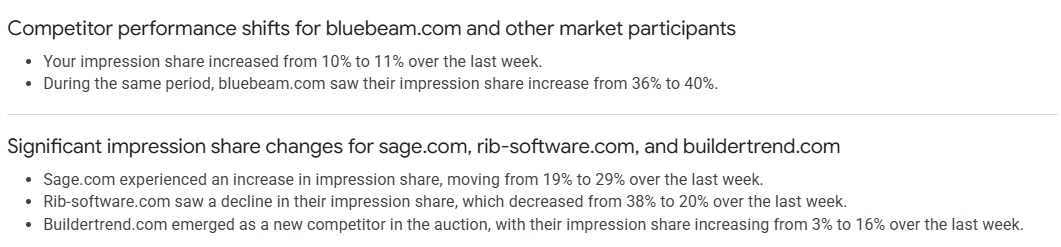 Competing with Construction Software Giants: Why Bigger Isn't Always Better